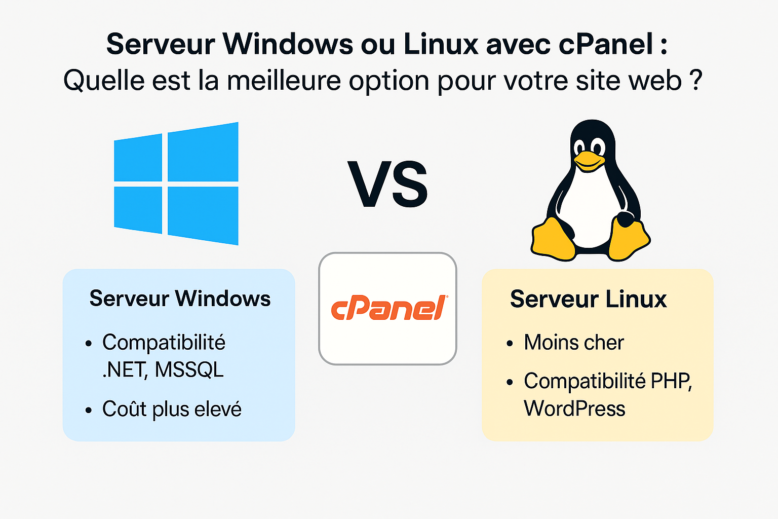 Serveur Windows ou Linux avec cPanel heberger site Serveur Windows ou Linux avec cPanel